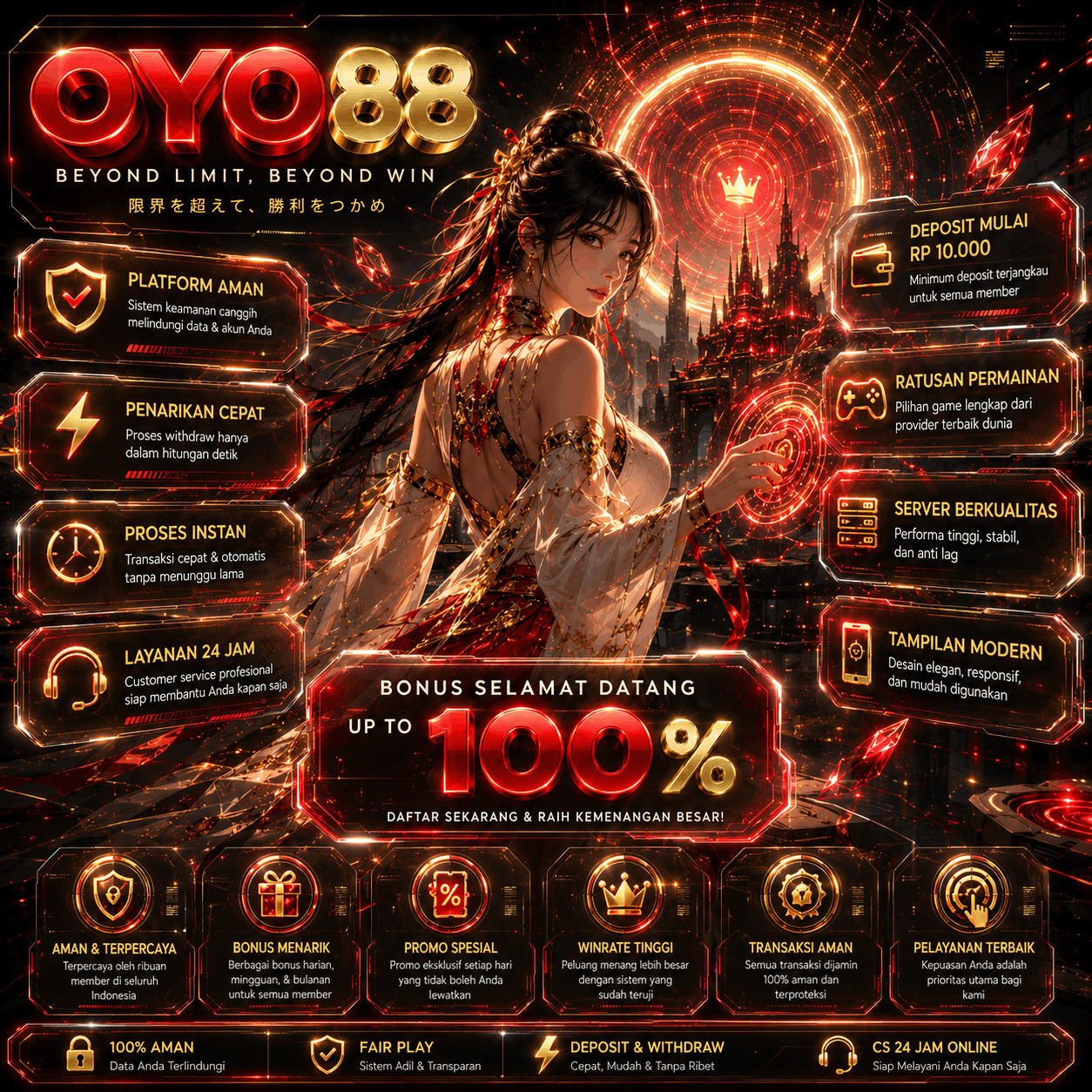 OYO88
